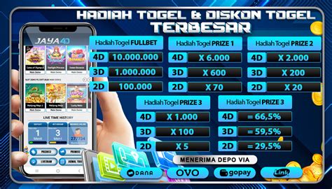 jayatogel sdy live|JAYATOGEL LOGIN ⚡️ WAP JAYATOGEL .